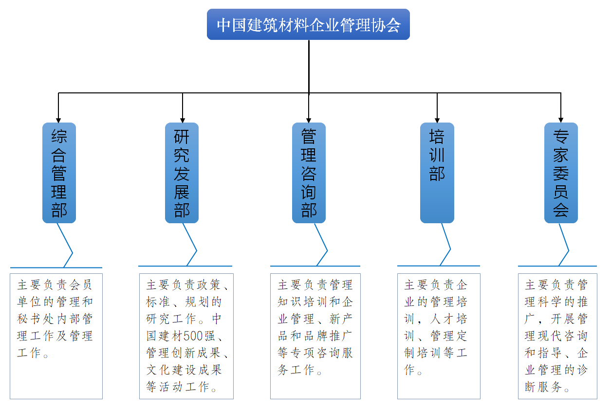 企業微信截圖_20220729223731.png